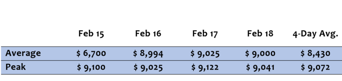 coweta fayette emc rate per kwh coweta fayette emc rate per kwh